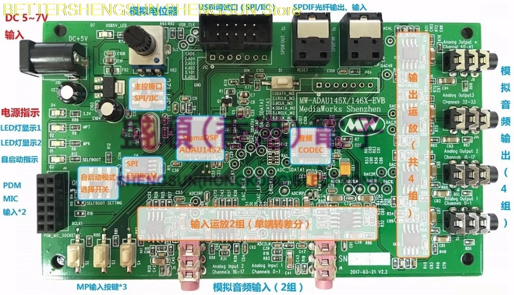 

ADAU1452, ADAU145X development boards (New)