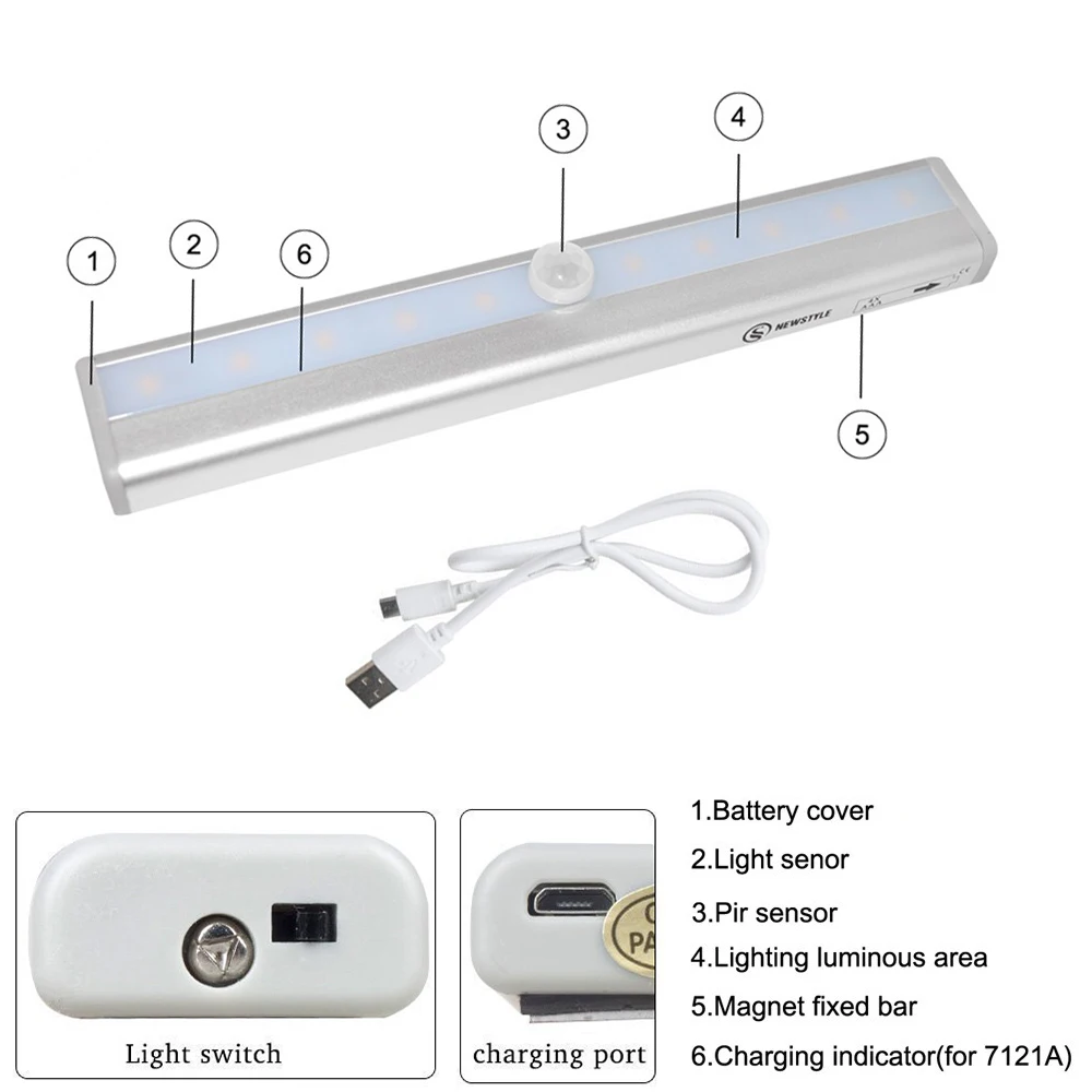 Светодиодный светильник для шкафа, ночное освещение, ИК инфракрасный датчик движения, светодиодный, перезаряжаемый, USB, книжная полка, шкаф, барные лампы