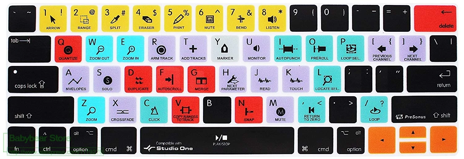 macbook pro shortcuts macbook pro shortcuts