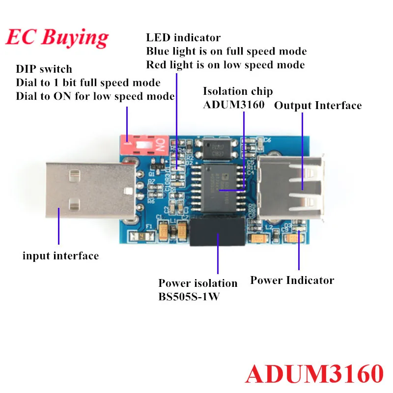 

USB Isolator 1500V Isolator ADUM3160 Module Coupling Protection Board USB to USB Isolation with USB 2.0