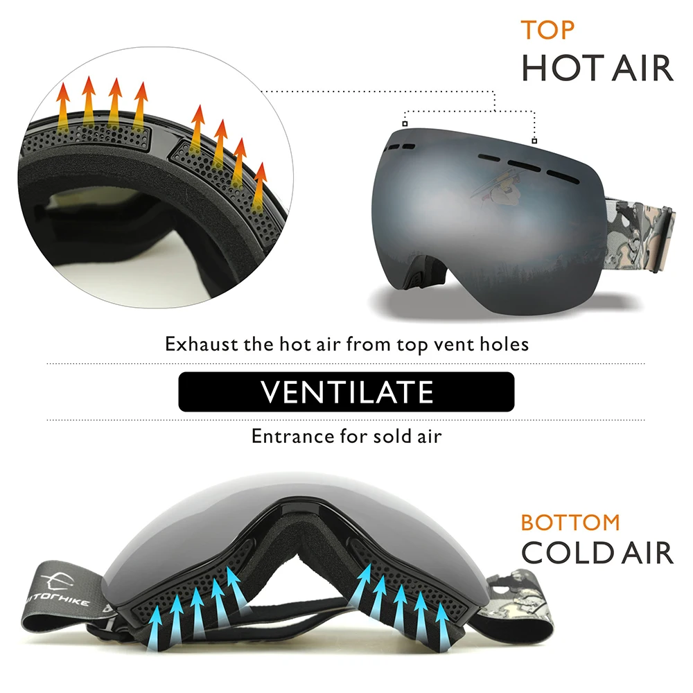 Hitorhike бренд лыжные очки двойной UV400 Анти-туман большой Лыжная маска очки Лыжный спорт профессиональный Для мужчин Для женщин Снег Сноуборд очки