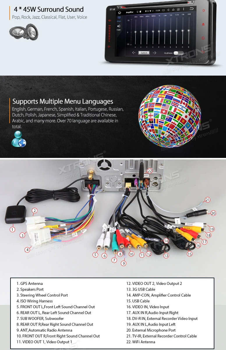 Clearance Android 6.0 OS 6.95" Octa-Core Car DVD for Toyota Vios 2003-2010 & FJ Cruiser 2003-2010 & Tundra 2003-2006 with 2GB RAM 32GB ROM 20