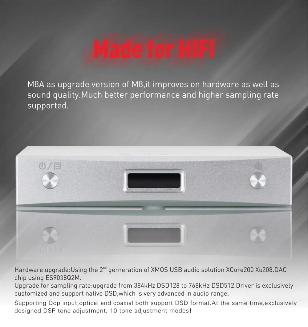 SMSL M8A ES9038Q2M DSD512 мини HIFI DAC USB Оптический/коаксиальный/XMOS USB аудио декодер