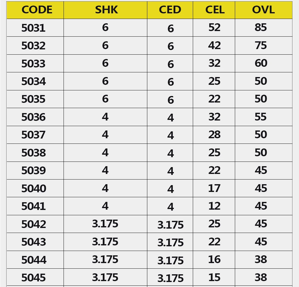 HUHAO 1pcs 3.175mm 4mm 6mm Carbide Tungsten Corn Cutter cutting PCB milling bits end mill CNC router bits for Engraving machine