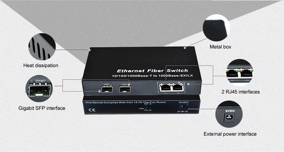 2 Гига SFP и 2 1000 Мбит/с Tx Порты и разъёмы Волокна Переключатель Media Converter