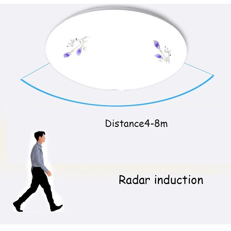 Online Motion Sensor Radar induktion led decke lichter 12 watt Acryl Bad Zubehör Restaurant Halle Treppen Balkon Decke Lampen