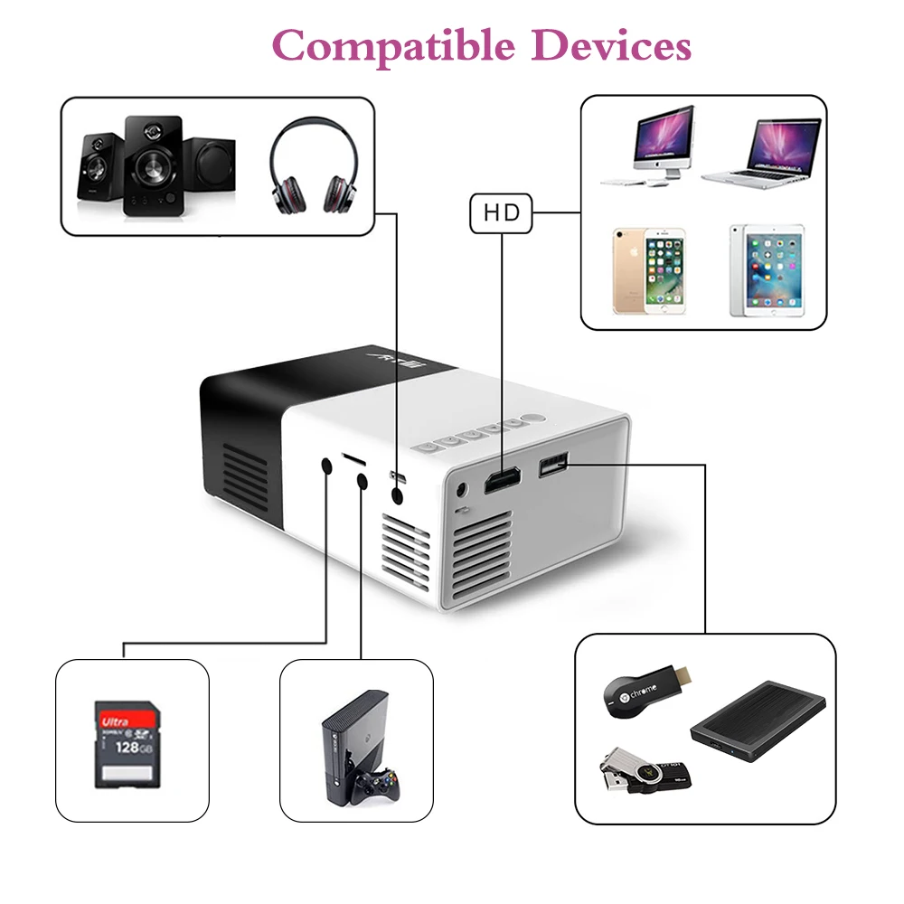 Artlii البسيطة عارض فيديو ، جهاز عرض محمولة ، بيكو متعاطي المخدرات ، LED 320*240 p USB/SD/AV/HDMI للتلفزيون/فيلم/لعبة/التخييم