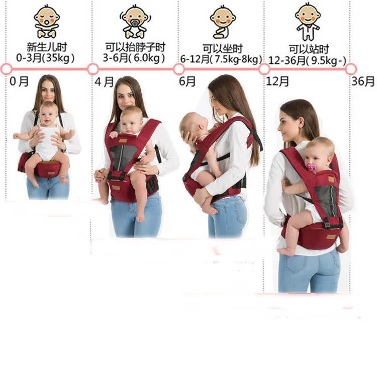 carrier slings