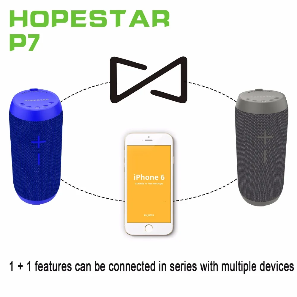 HOPESTAR P7 Портативный беспроводной Bluetooth динамик IPX6 Водонепроницаемый Колонка коробка бас мини сабвуфер стерео громкий динамик зарядка мобильный
