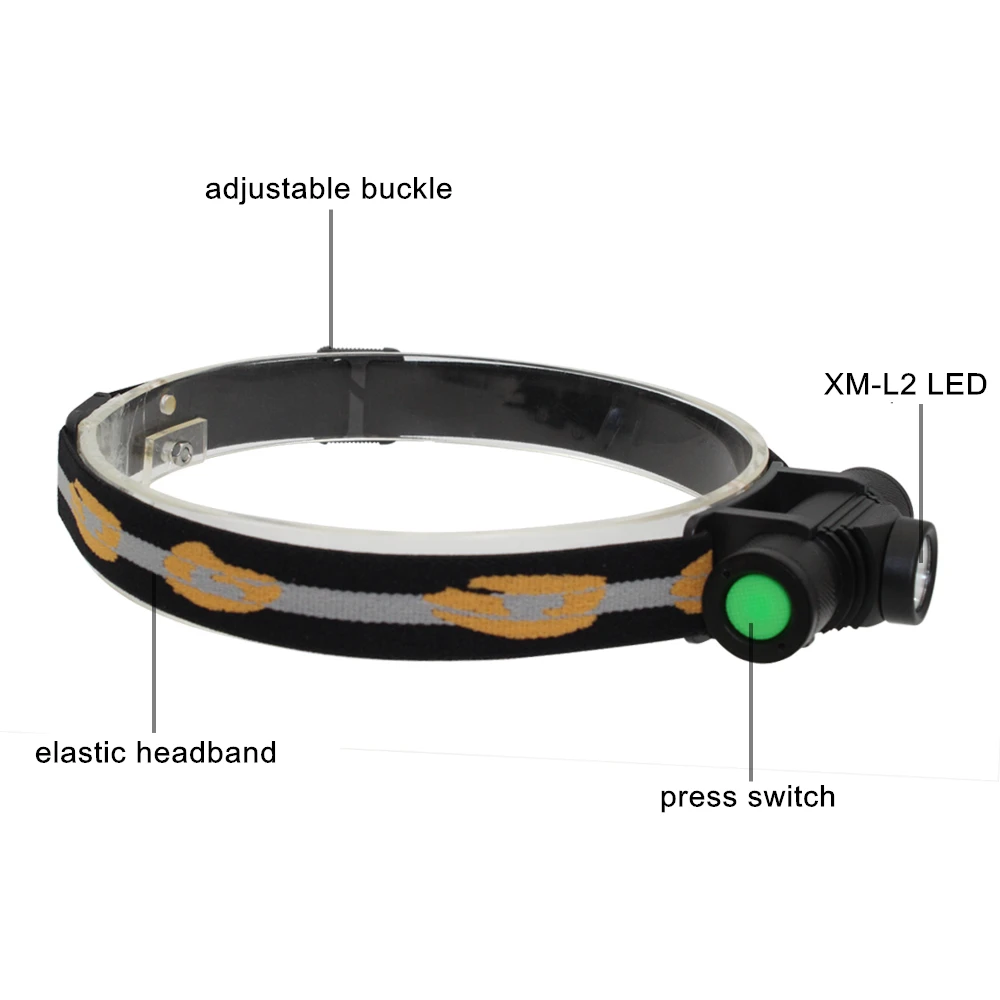 Светодиодный налобный фонарь Uranusfire XM L2 перезаряжаемый через USB