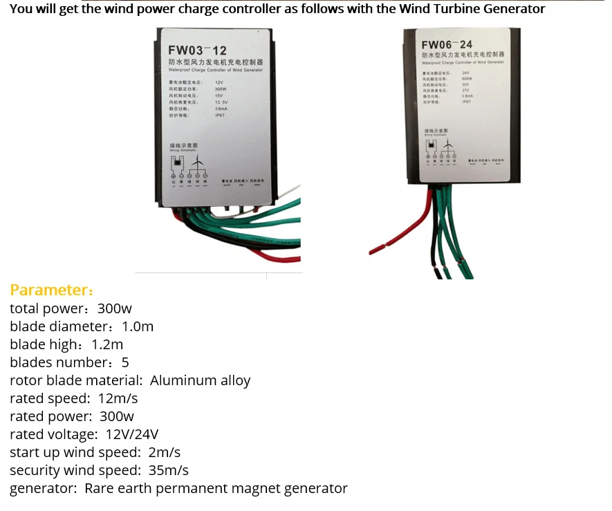 wind controller