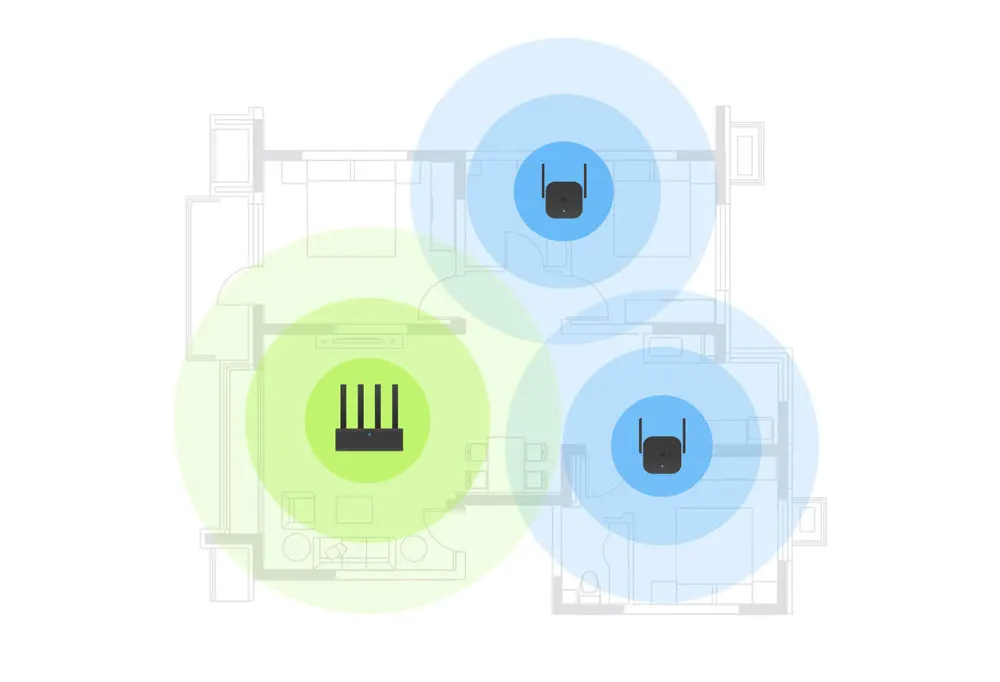 Xiaomi Wifi усилитель Pro маршрутизатор 300M 2,4G ретранслятор сетевой расширитель диапазона расширитель Roteader Mi беспроводной маршрутизатор Wi-Fi