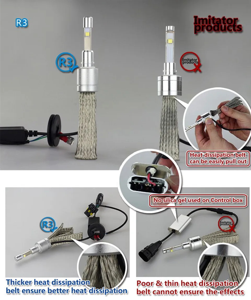 R3 8000k 6000K 4300k Car styling LED Headlight Bulb XHP50 chip 9006 9012 H1 H4 H7 H3 H8 H9 H11 9005 Light Fog lamp Auto Headlamp car interior lights