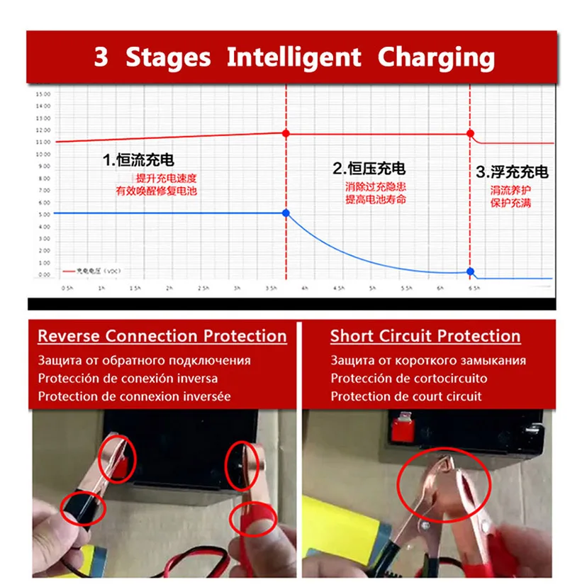 12 Volt 2A Smart Battery Charger LCD Voltage Current Capacity Display for 12V 2 AMP Car Motorcycle Toy Lead Acid AGM GEL 2000MA