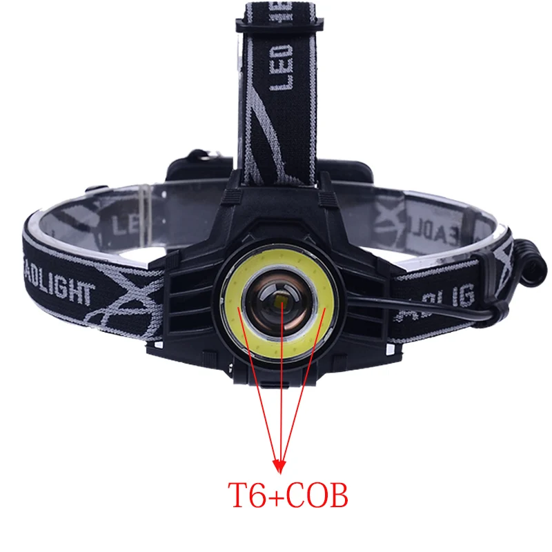 ZOOM headlamp