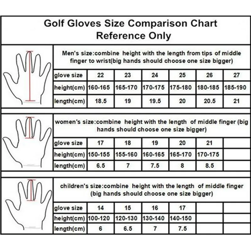 Hand Size To Height Chart