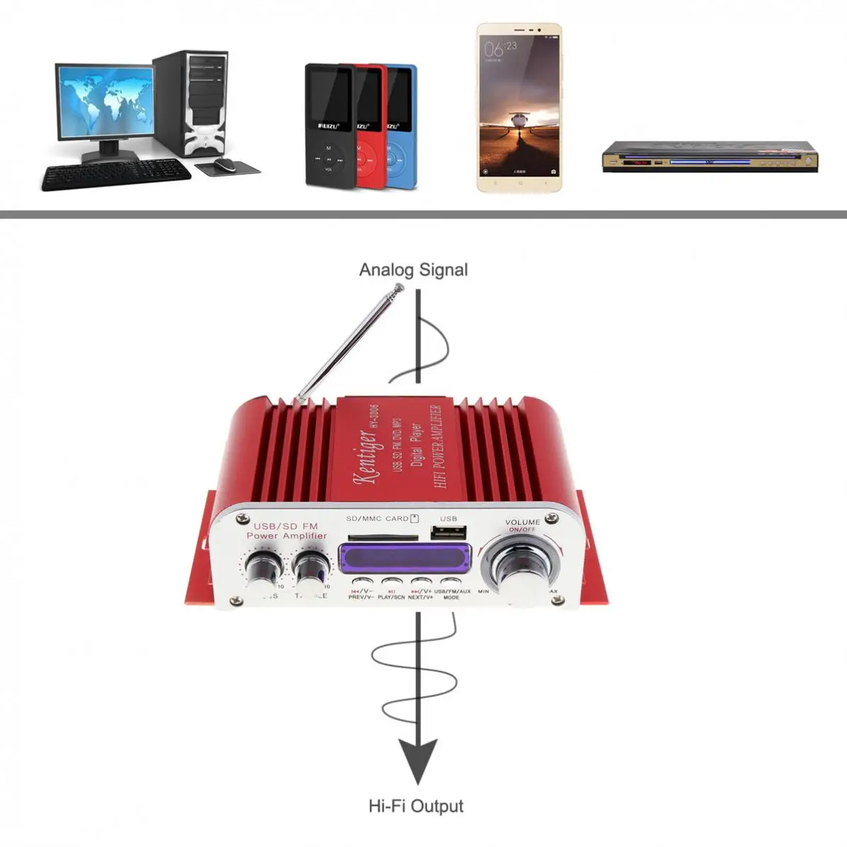 Мини Hi Fi стерео автомобильный усилитель мощности цифровой дисплей аудио
