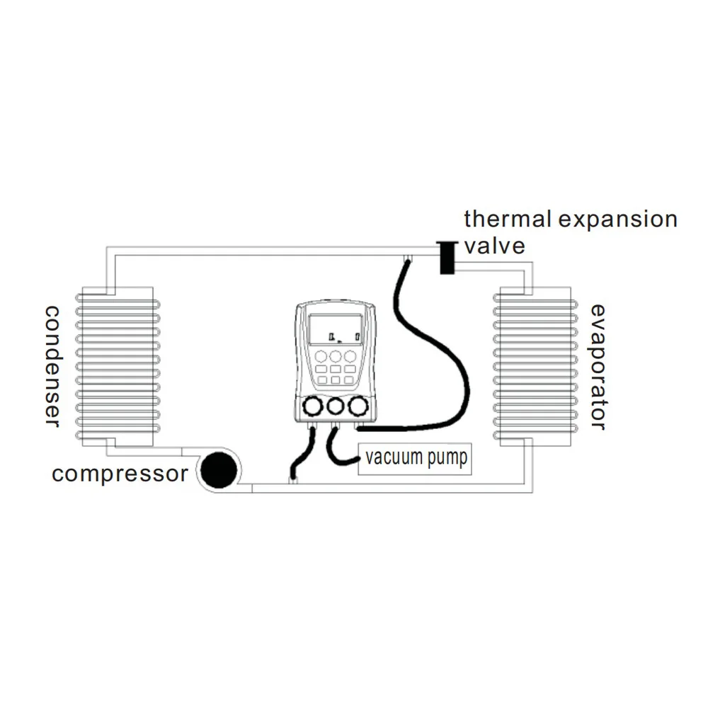 AUTOOL LM120+ хладагент холодной средней холодильной цифровой коллектор метр HVAC вакуумное давление температура тестер же, как Testo