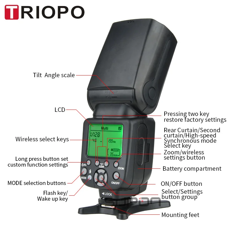 Billig TRIOPO TR 988 Professionelle Speedlite TTL Kamera Flash mit High Speed Sync für Canon und Nikon Digital SLR Kamera TR988 + diffusor