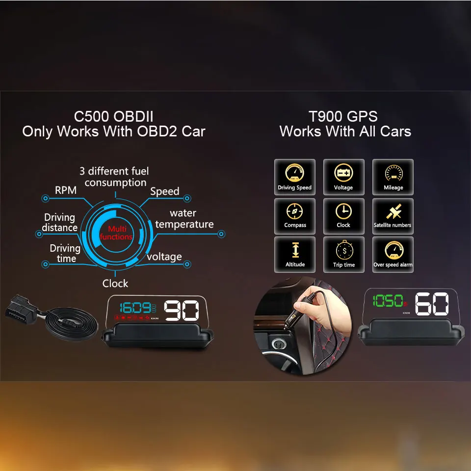 VJOYCAR C500 OBD2 защита от превышения скорости предупреждение ветровое стекло проектор