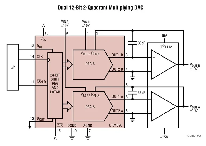 LTC1590CS LTC1590 двойной последовательный 12 битный мультиплексатор DAC|Запасные части| |