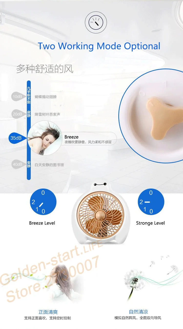 Мини-вентилятор охлаждения 2 скорости передачи 220 В вентилятор милый Baymax Электрический вентилятор 2 цвета
