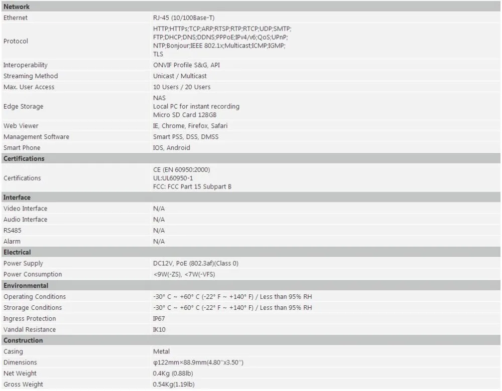 IPC-HDBW2231R-ZS 2