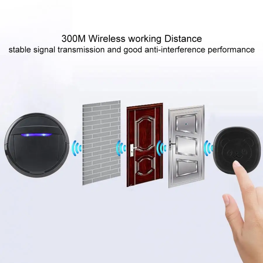 Wireless Touch Button Dog Door Bell Dog Training Older SOS Caller 1 Transmitter 1 Receiver/ 2 Transmitter 1 Receiver-1