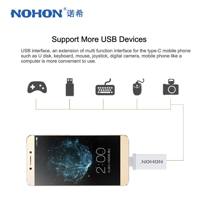 NOHON OTG type-C USB OTG USB 3,1 Для Xiaomi 4C huawei P9 Honor 8 MacBook Mini разъем Быстрая зарядка для u-диска