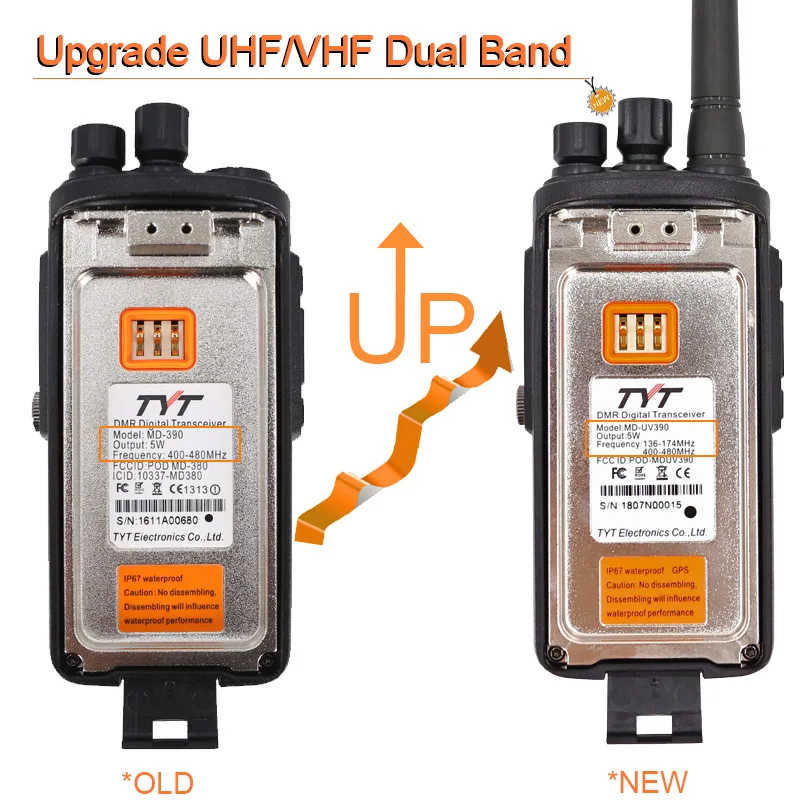 TYT MD-UV390 DMR радио gps водонепроницаемый IP67 рация обновление MD-390 цифровой радио MD UV390 двухдиапазонный УКВ TYT DMR 5 Вт