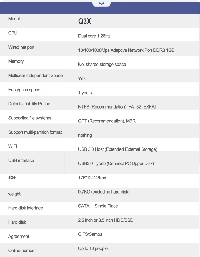 Airdisk Q3X NAS Облачное хранилище Мобильная Сеть семейный умный жесткий диск USB3.0 удаленно Мобильный 3," сервер хранения жесткого диска