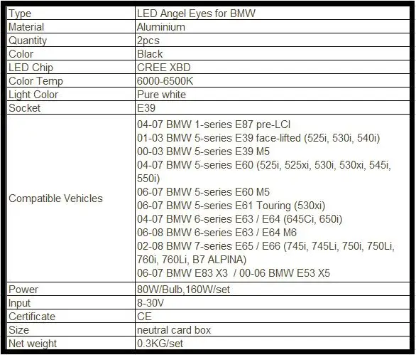 E39-80W-EXCEL
