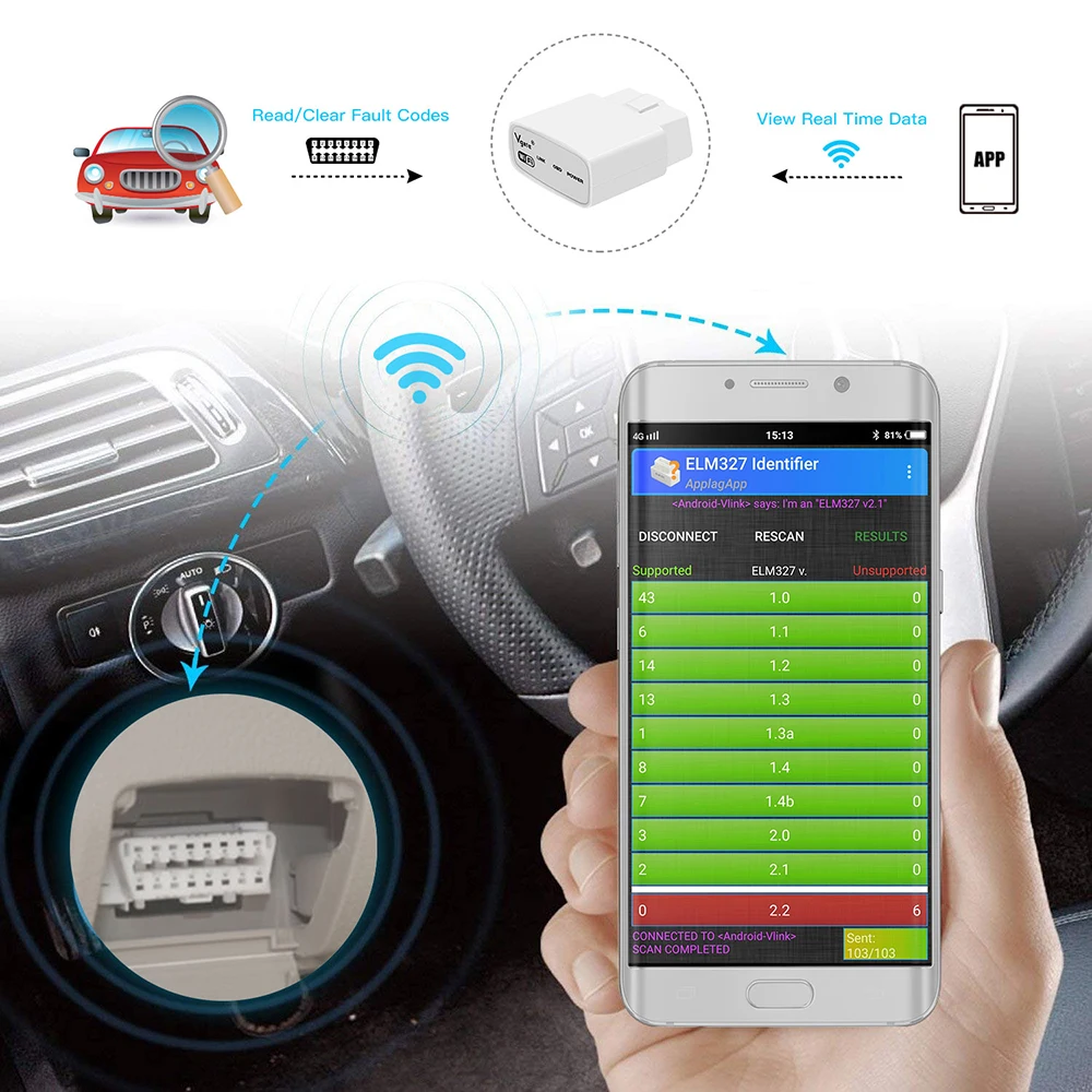 Vgate iCar 1 elm 327 V2.1 OBD2 WIFI Bluetooth Scanner iCar1 ELM327 OBD 2 Car Diagnostic Auto Tool For Android/IOS/PC|Считыватели