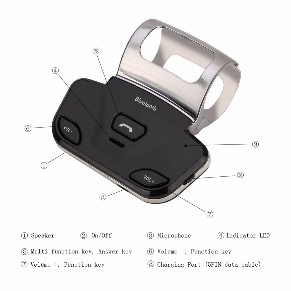 Fdoman, металлический материал, Автомобильный руль, bluetooth, громкая связь, динамик, комплект, подключение двух телефонов, человеческая Голосовая подсказка