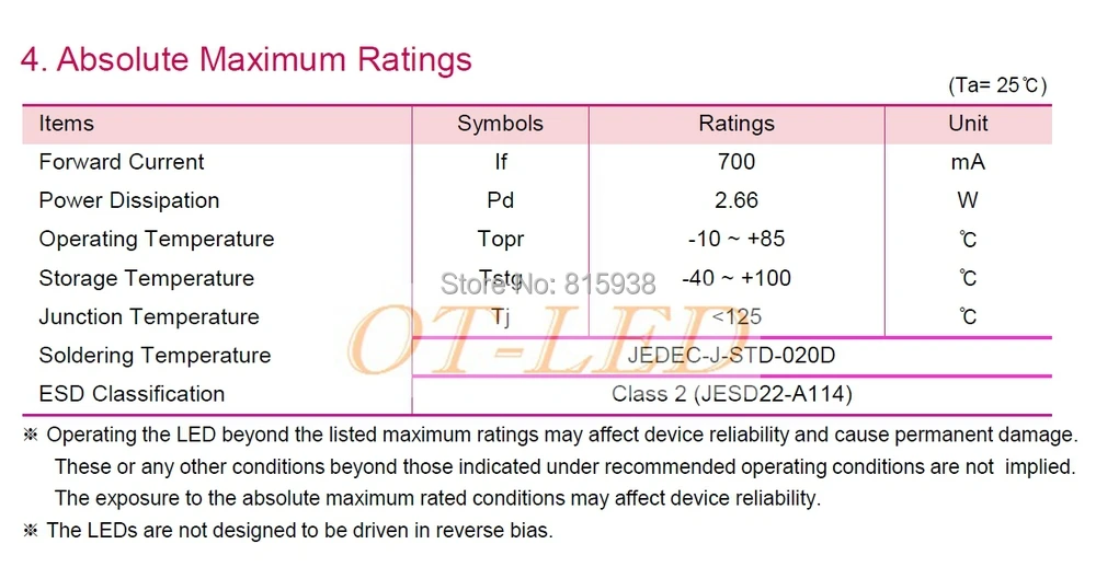 5 Вт УФ/ультрафиолетовый LG3535 LG 3535 высокомощный светодиодный Диод 395nm 385nm 365nm для УФ-излечиваемых чернил/проверки безопасности