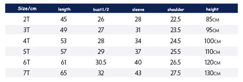 Dress Size_