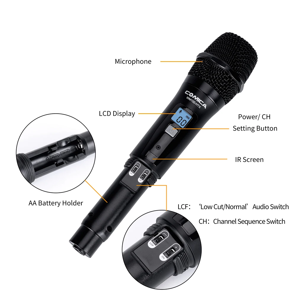 COMICA CVM-WM100H 48-канал частоты UHF Беспроводной Карманный микрофон система приемник XLR и 3,5 мм выходной кабель для DSLR камеры видеокамеры