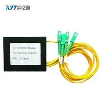 Communication Equipment