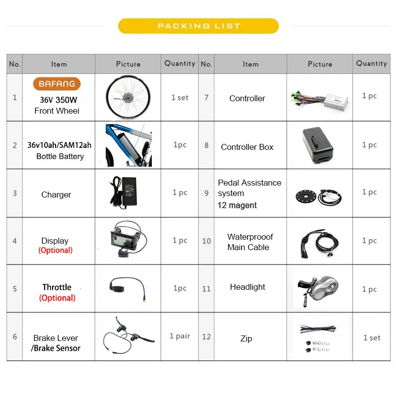 Bafang 36V 350W электрический велосипед Шестерни мотор для центрального движения переднее колесо комплект для переоборудования электрического велосипеда с samsung е-байка 36В 12Ah Байк, способный преодолевать Броды Батарея