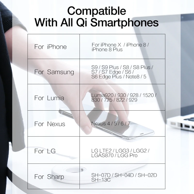 3 in 1 Mobile Phone Watch Headphone Chargers Wireless Quick Charging Adapter Holder Pad For Apple Wireless Charger Qi Charger