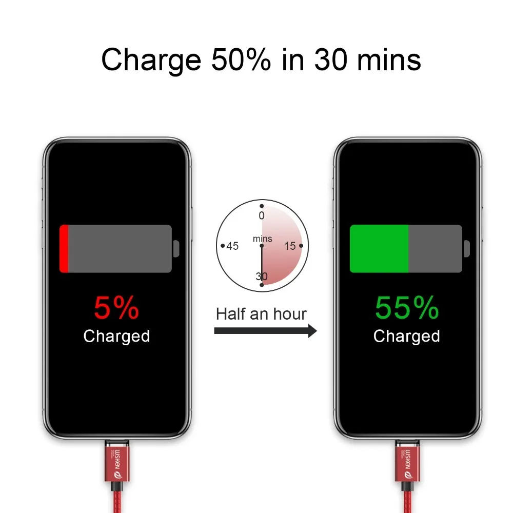 Wsken X1 Магнитный кабель type-C для iPhone, зарядное устройство, магнитный USB C type-C шнур, быстрая зарядка, Micro USB кабели для samsung Xiaomi mi8