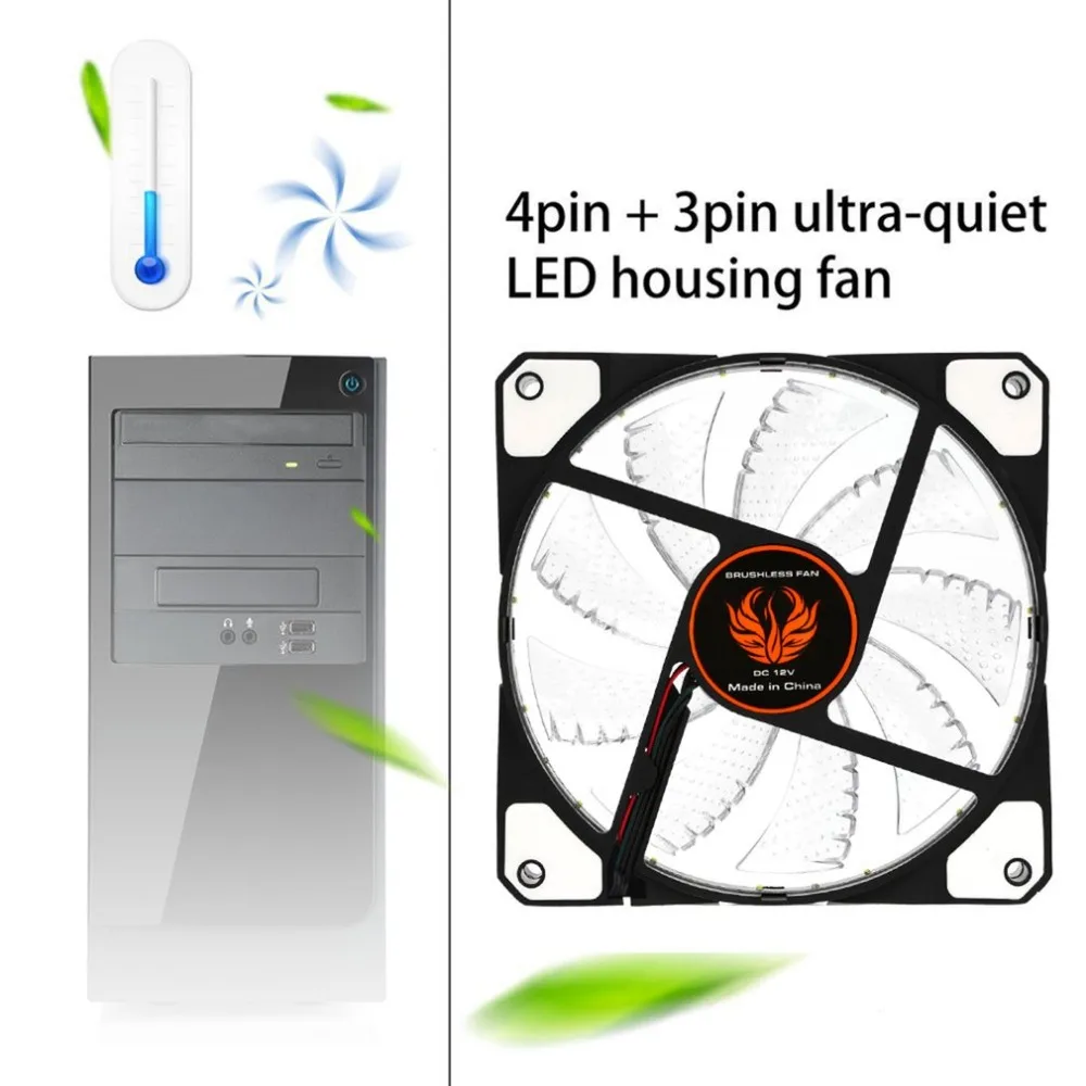 

Low Noise 120mm LED Ultra Silent Computer PC Case Fan 15 LEDs 12V With Rubber Quiet Molex Connector Easy Installed Fan Wholesale