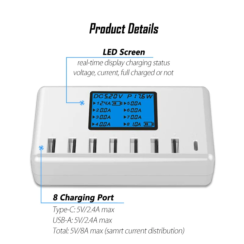 2 product details