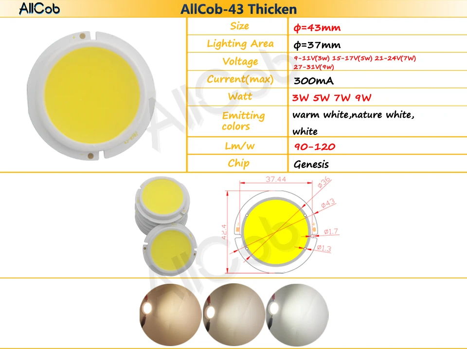 ALLCOB-43 thicken