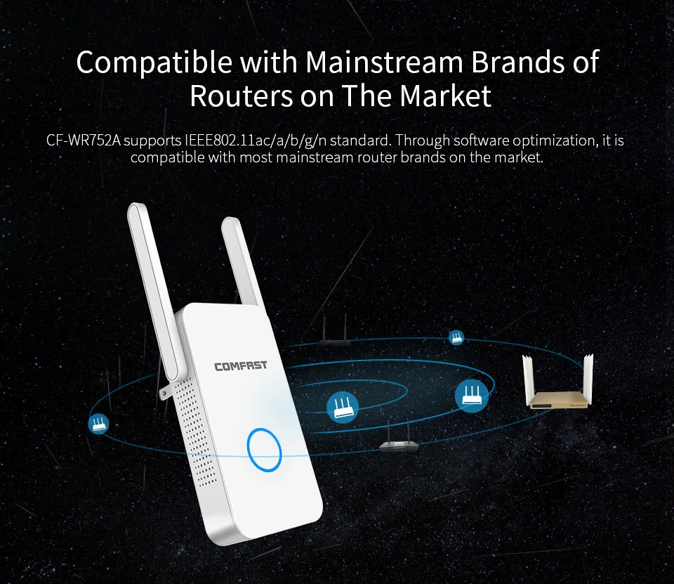 2019 1200 Мбит Comfast гигабит Wi-Fi повторителя точка доступа маршрутизатора Wi-Fi Range Extender 2 * 3dBI антенны 5,8 ГГц Wi-Fi сигнала Amplifer