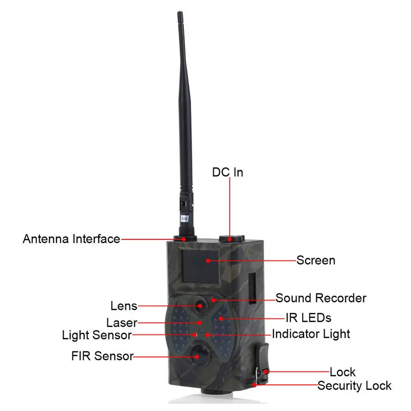 SUNTEKCAM HC-330M 16MP 940nm Ночное видение mms-камера для охоты Trail Камера SMS GSM GPRS 2G камера TTL фото ловушка камеры для дикой природы