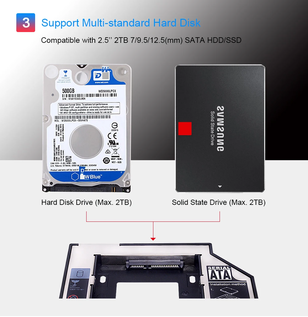 CHIPAL алюминиевый 2nd Second hdd Caddy 9,5 мм SATA 3,0 Optibay 2,5 ''SSD DVD CD-ROM корпус адаптер Жесткий диск чехол коробка