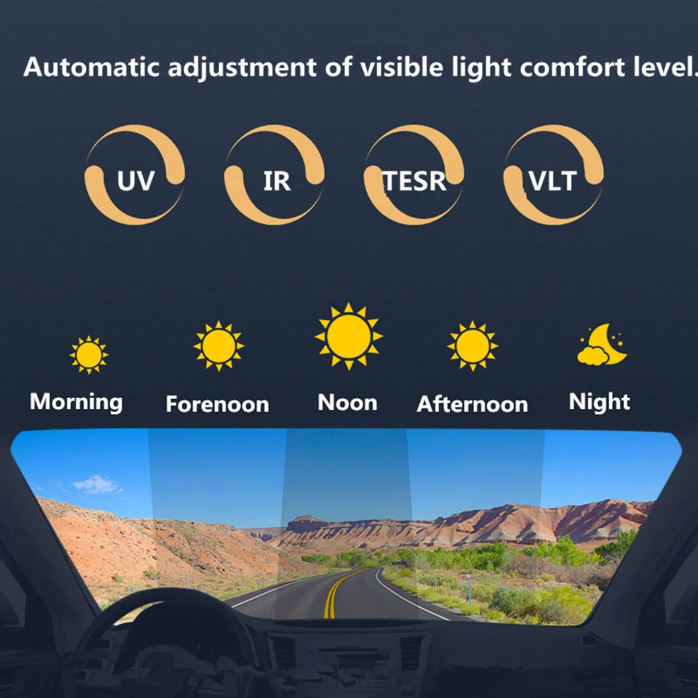 SUNICE VLT75%/20% светло-синяя Автомобильная Солнцезащитная пленка виниловая фотохромная пленка меняемая Цвет Автомобильная Солнцезащитная пленка 99% УФ-защита 1,52*0,5 м