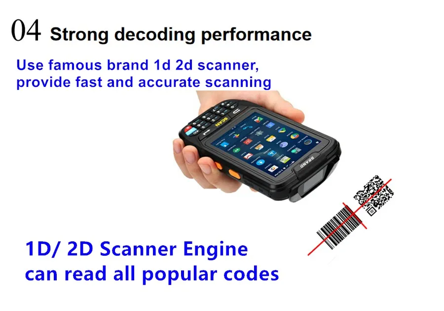 Cheap Scanners