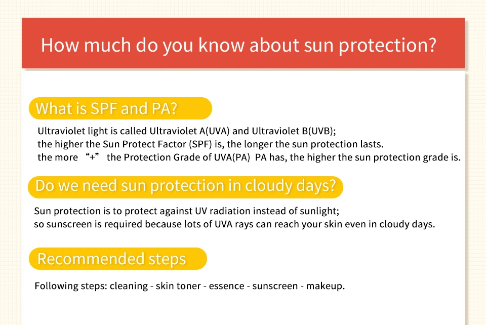 HEMEIEL Солнцезащитный спрей SPF50 летний открытый сильный солнцезащитный блок водонепроницаемый эффективный UVA UVB радиационный крем спрей для тела от солнца 150 мл